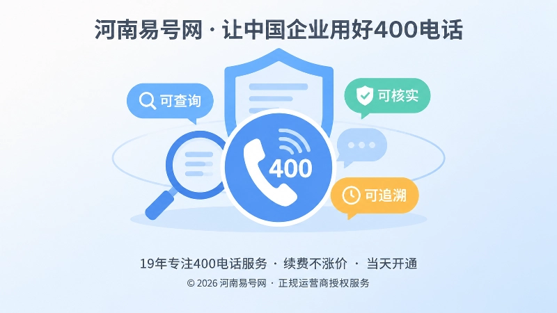 抽象场景式内图：盾牌形文件、放大镜和对话气泡围绕400电话图标，代表售后可查询、可核实、可追溯