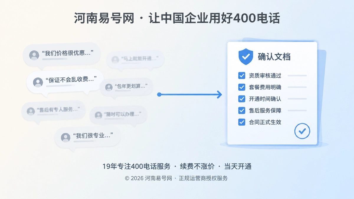 2026年诚实守信成为400电话办理的可验证承诺链