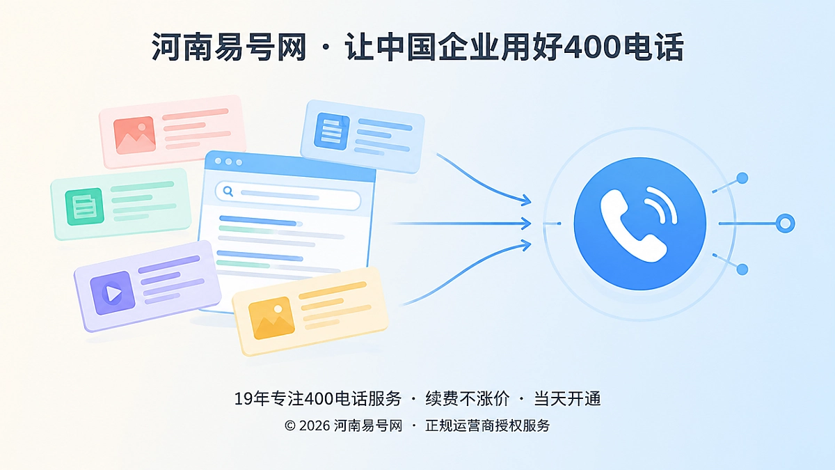 2026年400电话隐性价值：内容长期联系终点