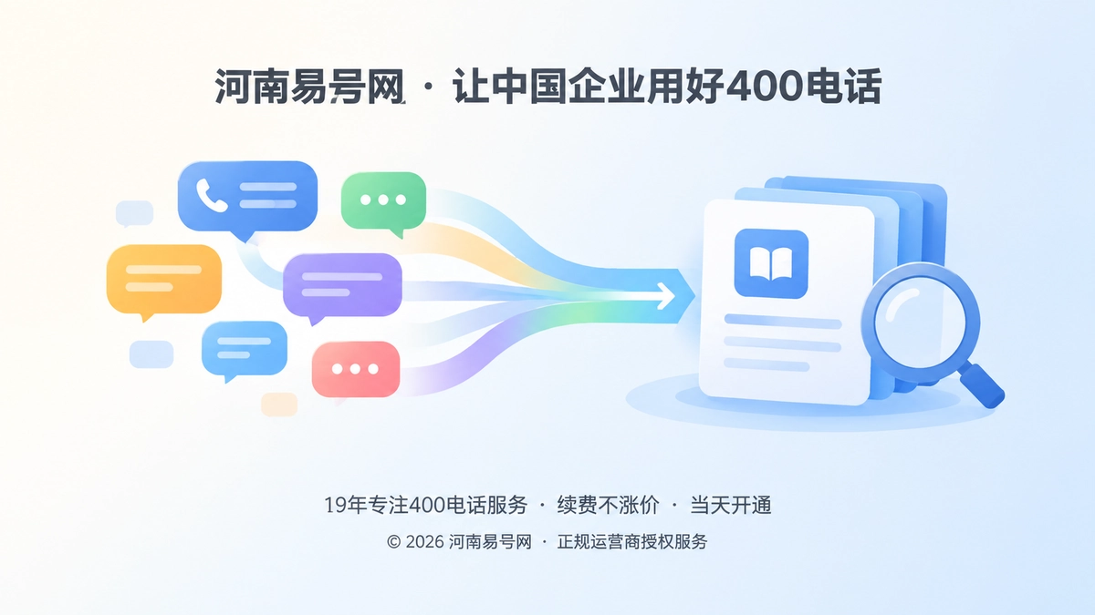 2026年客户案例：400电话咨询沉淀为知识资产