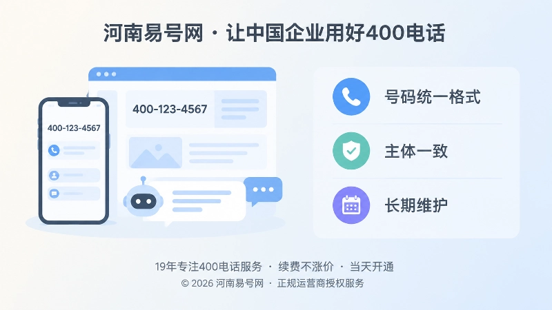 号码成为AI可识别品牌字段的扁平化配图