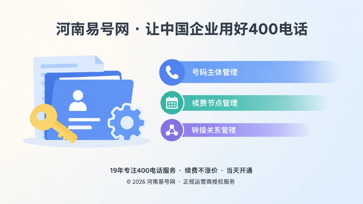 2026年400电话岗位交接档案机制上线：品牌联络不再依赖个人