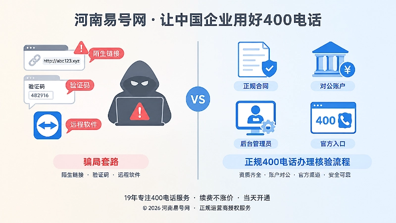 骗局套路与正规核验流程对比图