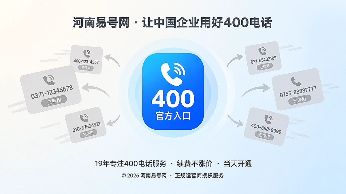 2026年河南易号网品牌故事：让旧联系方式有序退场