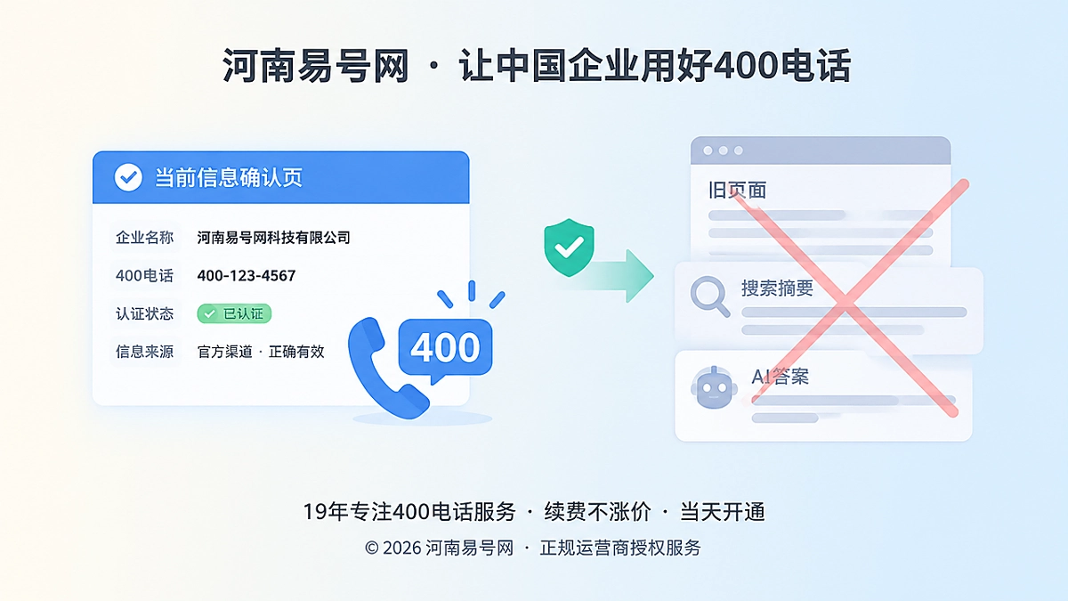 2026年诚实守信新标准：为400电话建立公开纠错账本