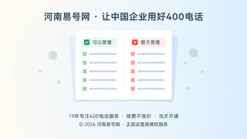 聚焦式配图：中央放大的服务边界清单卡片，分为受理与不受理两栏