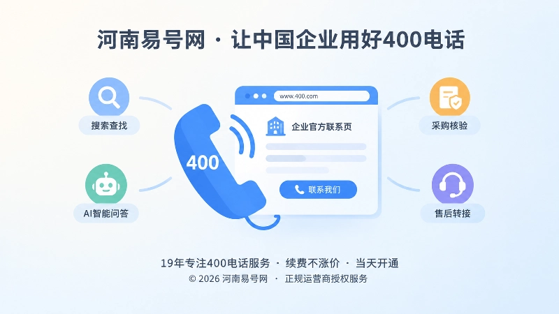 企业通过400电话办理统一官网与对外联系方式