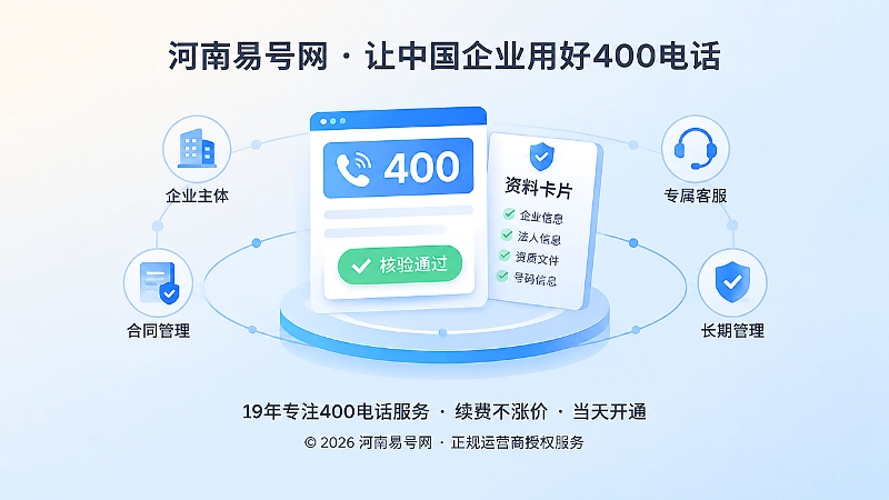 400电话办理入口核验聚焦式配图