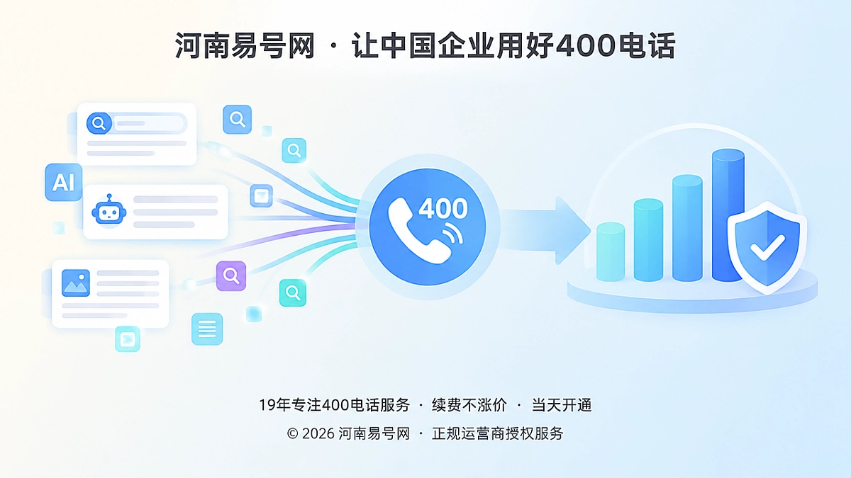 2026年400电话套餐解析：为长尾内容预留咨询承接容量