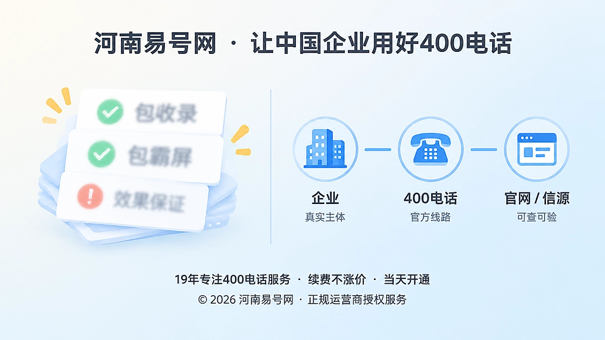 2026年400电话防骗课堂：识别“包AI收录、包搜索霸屏”的捆绑承诺