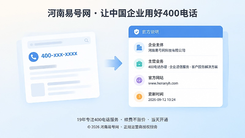 低质量页面与官方号码说明页形成对比