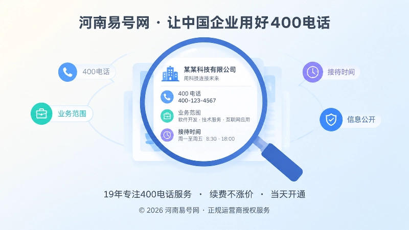 聚焦企业信息卡：400电话办理后统一号码、业务范围与接待时间