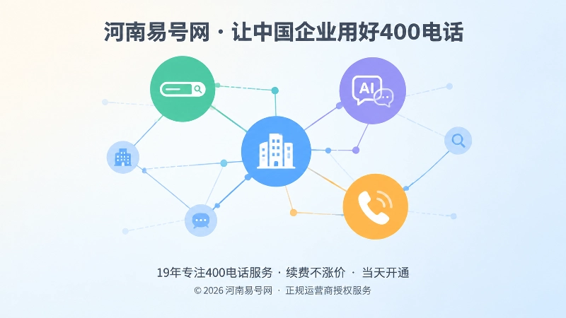 搜索引擎与AI交叉核验400电话主体关系的抽象网络示意