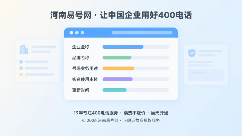企业官网官方联络说明页信息聚焦示意