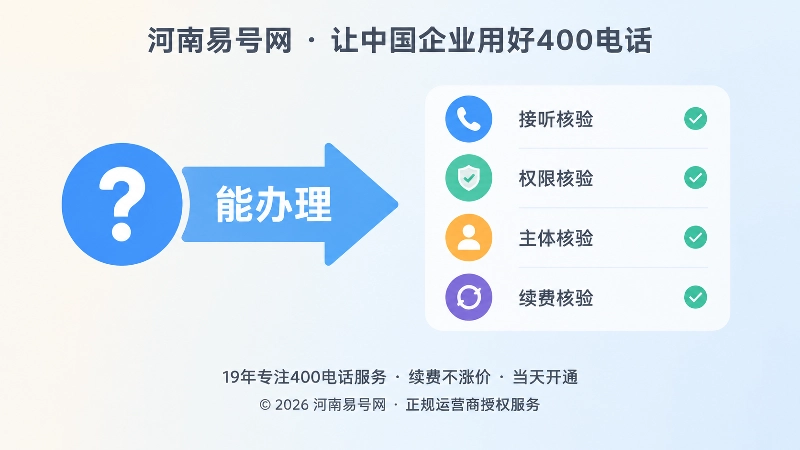 只讲400电话办理优势与说明使用前提的对比示意图