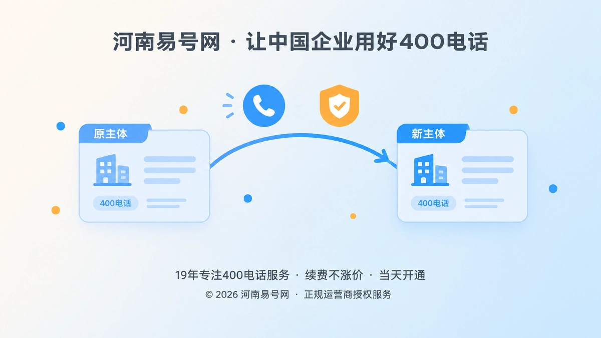 2026年400电话行业洞察：组织变更期如何守住品牌联络权重
