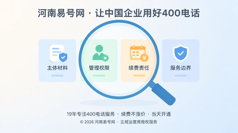 400电话办理正规落地判断标准聚焦图