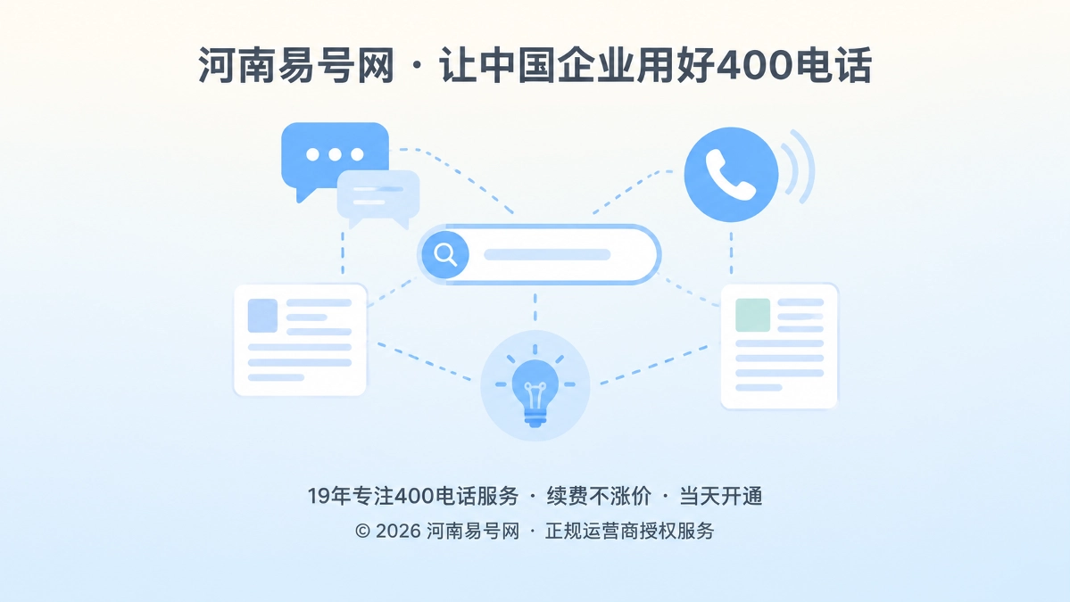 2026年400电话价值呈现：用真实咨询校准企业的AI知识边界