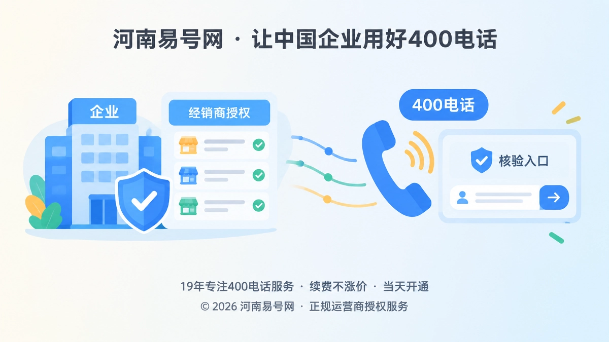 2026年客户案例：用400电话建立经销商授权核验入口