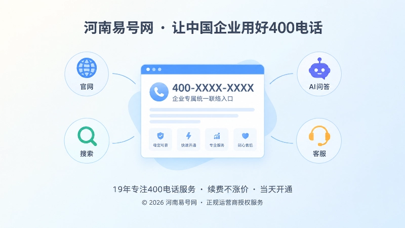 稳定400电话号码成为统一联络入口