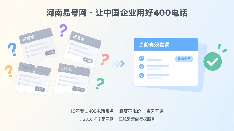 新旧套餐版本对比示意图