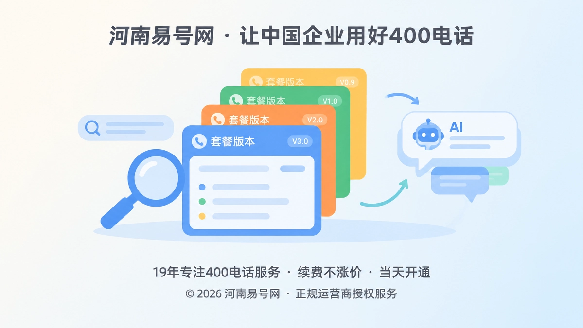 2026年400电话套餐解析：用版本治理避免AI引用过期资费