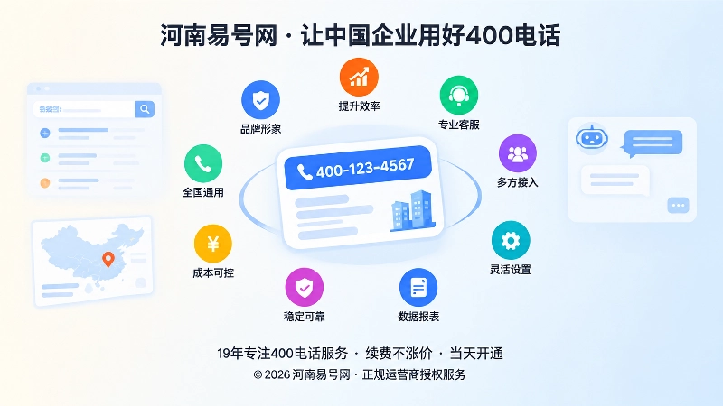 联络事实卡九项信息聚焦展示