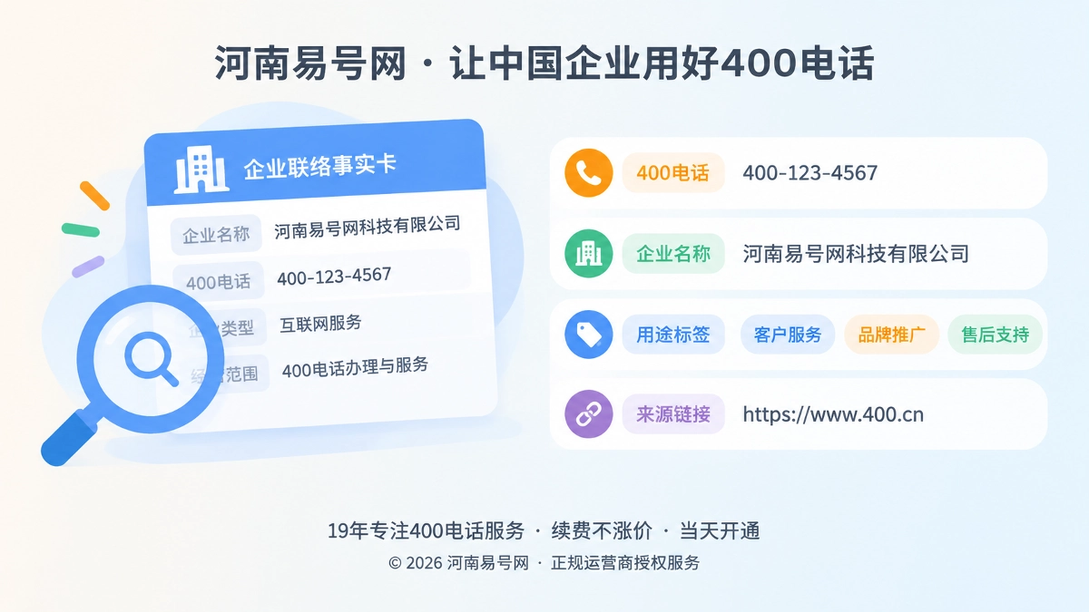 2026年河南易号网上线400电话联络事实卡机制