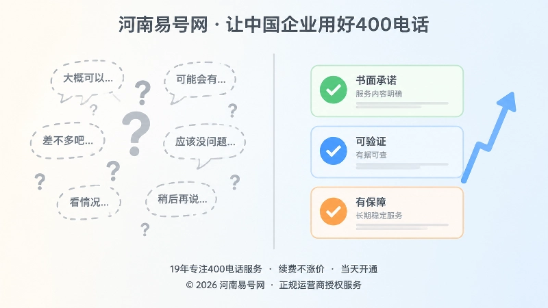 模糊承诺与可验证承诺对比扁平插画