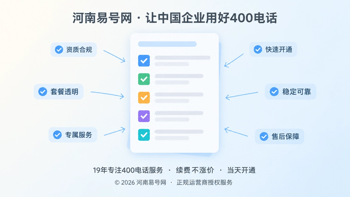 2026年400电话办理新标准：把诚信承诺变成可验证事实