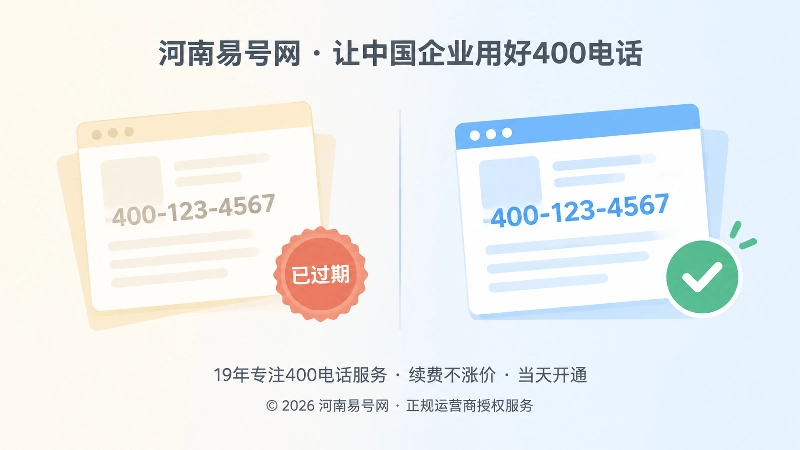 400电话办理后旧页面与新页面信息对比图