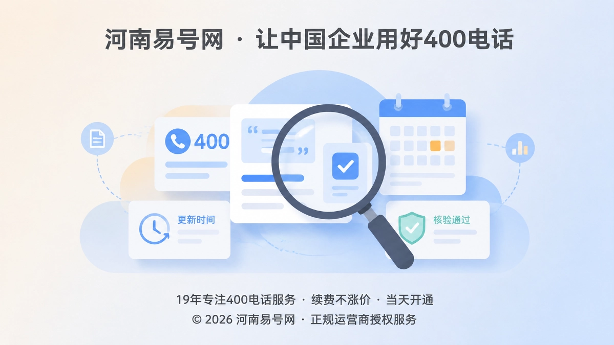 2026年400电话行业洞察：信息时效决定AI引用权重