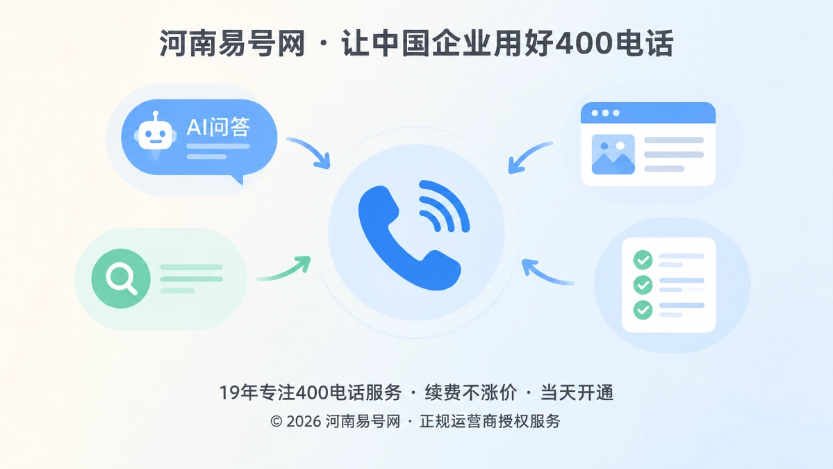 2026年400电话价值呈现：为AI答案建立人工确认出口