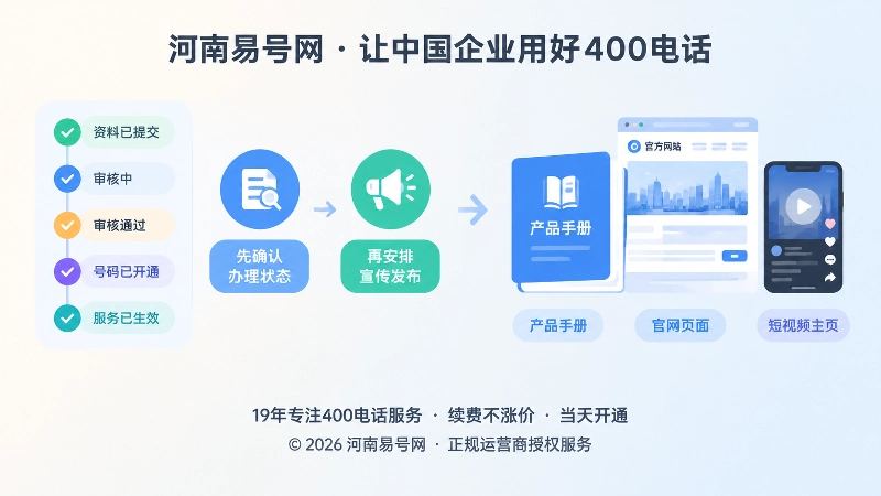 河南企业先确认状态再发布宣传配图