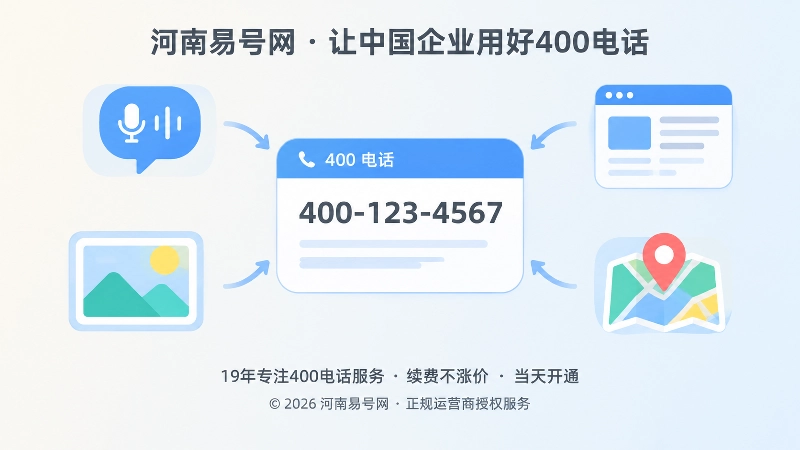统一号码格式并向多渠道一致性扩散的聚焦式扁平化插画