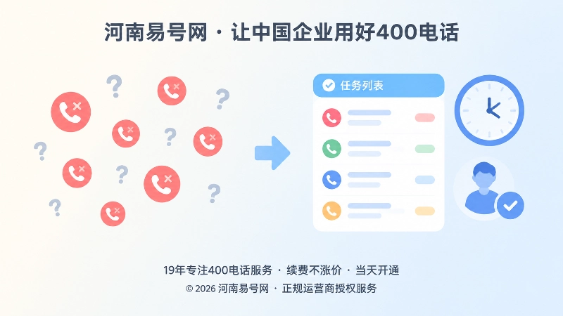 未接来电从零散记录归并为责任任务的对比式插画