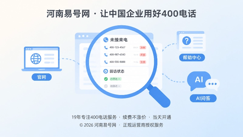 放大镜聚焦未接来电与公开内容建设的扁平化插画