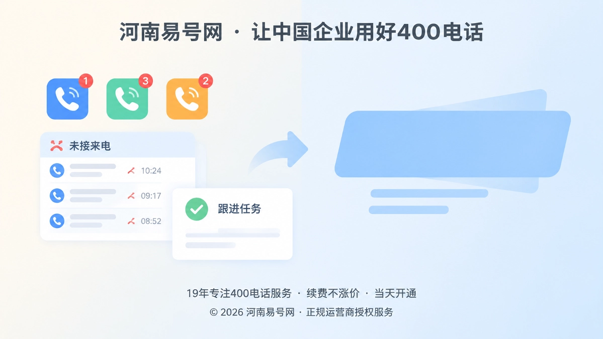 2026年400电话功能详解：未接来电恢复队列守住高意向咨询