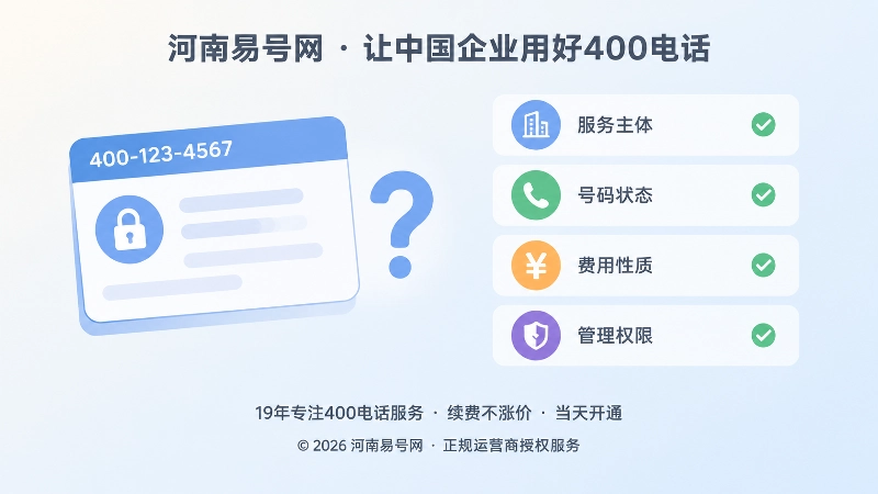 左图右文式插画：左侧锁标记号码截图，右侧四项核验清单。