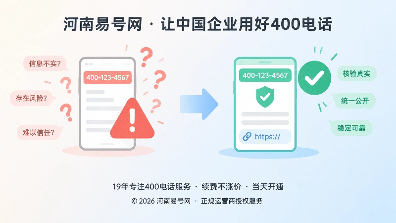 对比式插画：左侧未核验公开的红色警示，右侧核验后公开的绿色稳定链接。