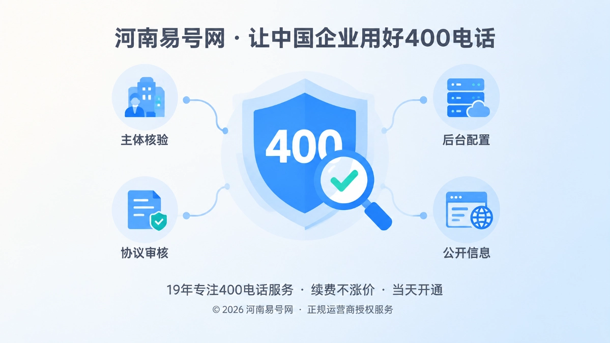 2026年400电话办理防骗：警惕先占号后实名风险