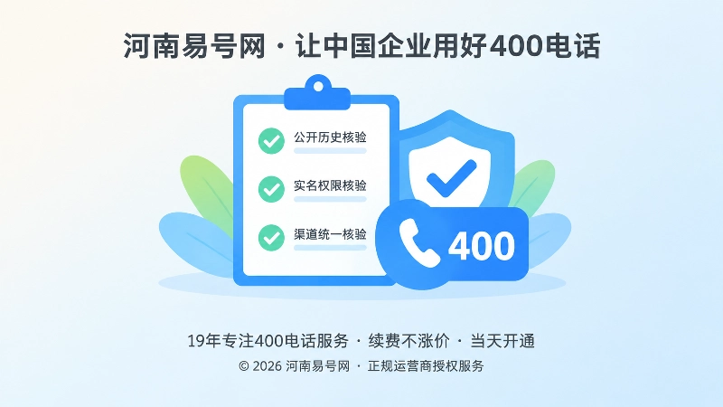 400电话申请前核验清单聚焦图