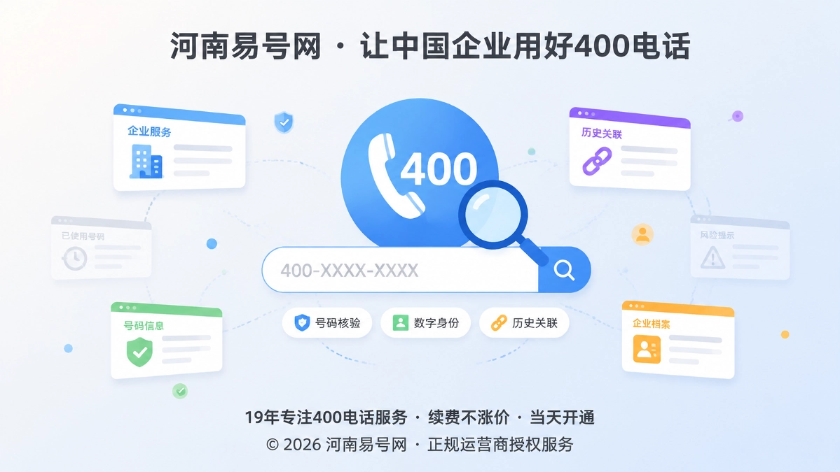 2026年400电话避坑指南：选号前先核验号码历史关联