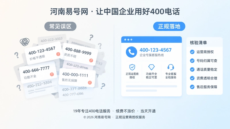 400电话信息混乱与正规主版本对比插画