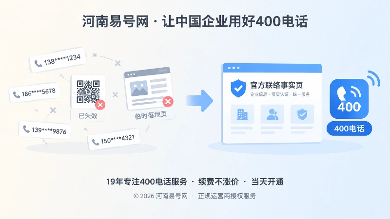 分散号码与统一400电话事实页对比