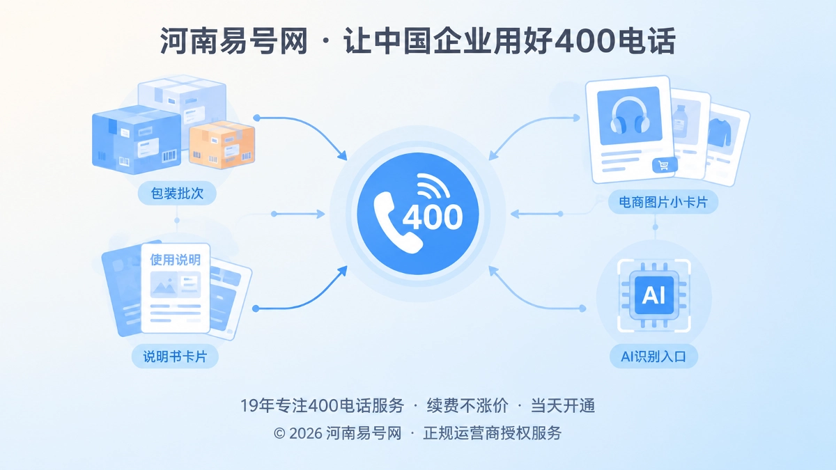 2026年客户案例：河南企业用400电话统一包装批次与AI入口