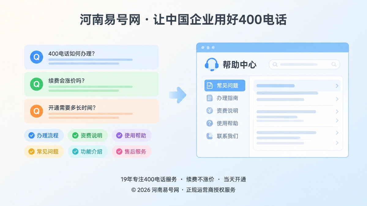 2026年400电话帮助中心：给每个办理答案标注适用边界