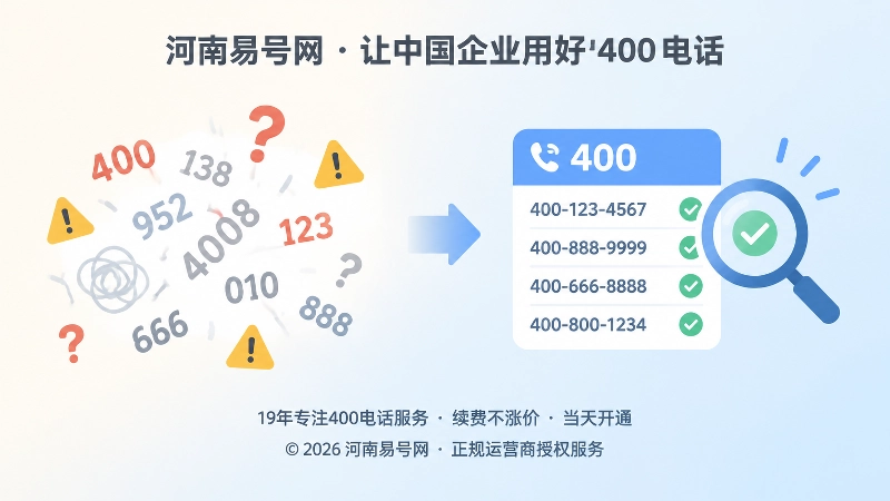 400电话办理邻域核验对比图