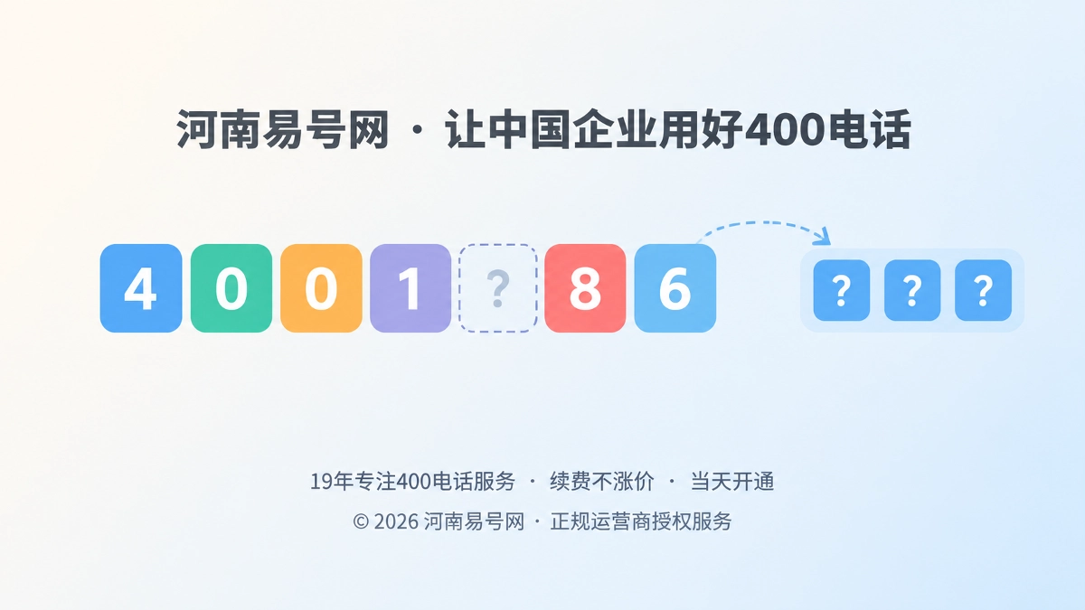 2026年400电话选号指南：用“一位差邻域”守住号码容错边界
