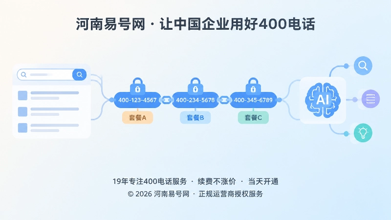 号码绑定太紧影响搜索与AI认知配图